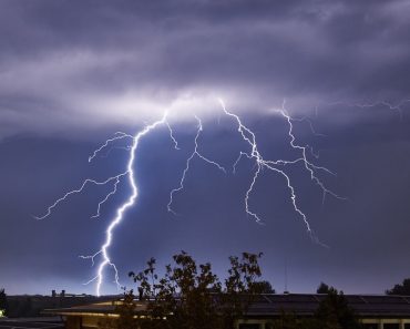 Wat betekent code geel, code oranje of code rood voor het weer?